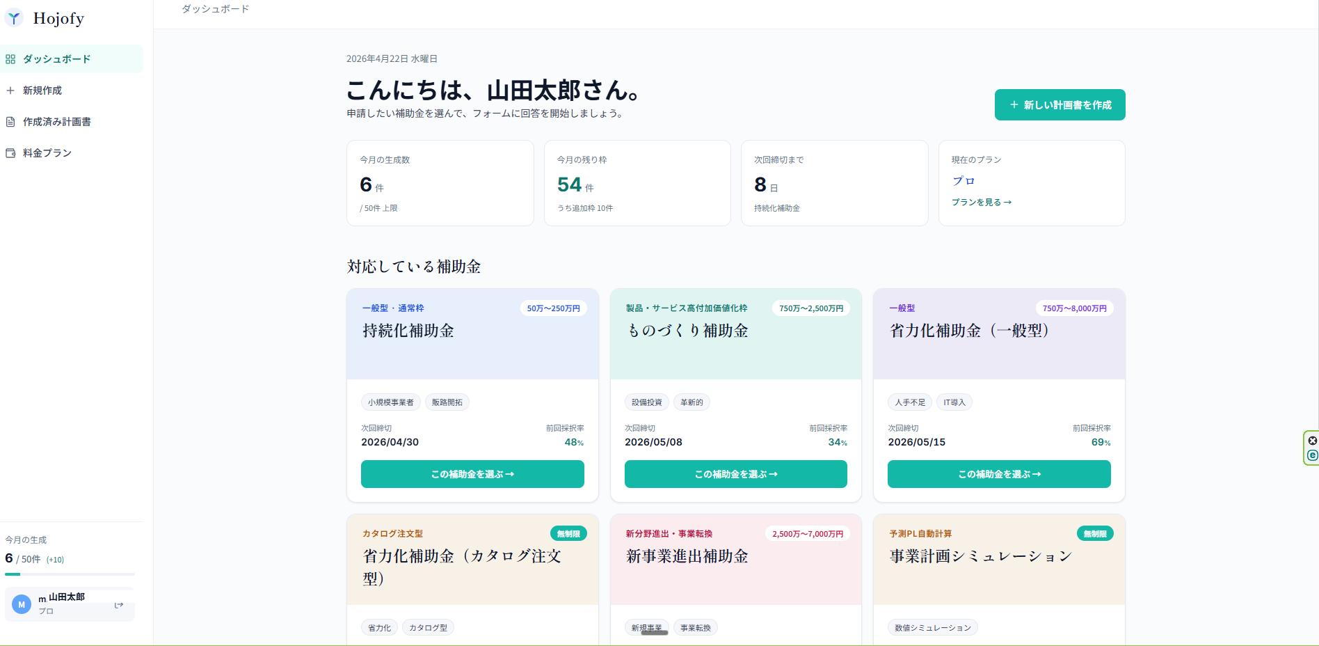 Hojofy ダッシュボード